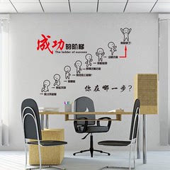 励志贴墙贴纸办公室教室装饰辅导班公司企业文化墙自粘墙壁纸贴画